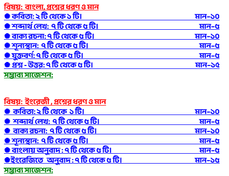 Md. Anisur Rahman Kabil